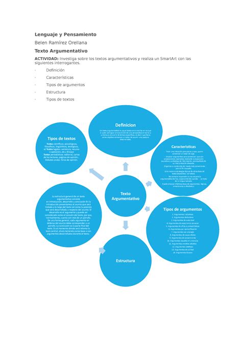 Texto Argumentativos Definici N Caracter Sticas Tipos De Hot Sex Picture
