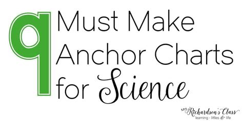 9 Must Make Anchor Charts For Science Mrs Richardsons