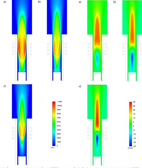 Mathematical Simulation of Processes in ICP/RF Plasma Torch for Plasma