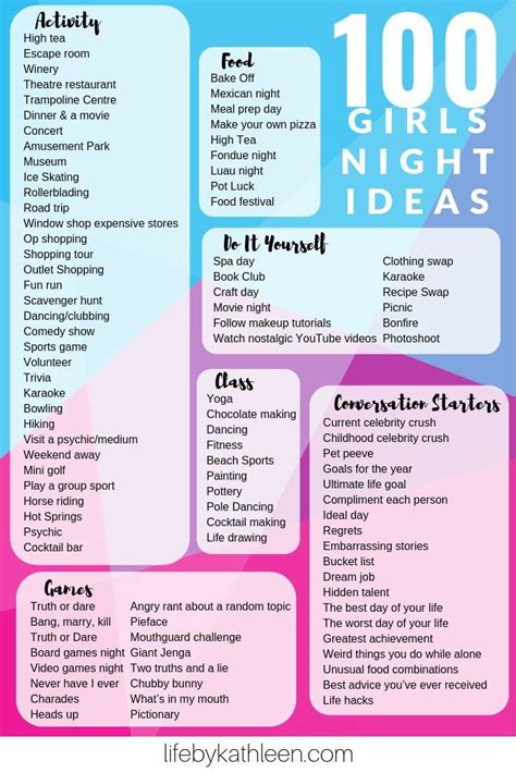 How To Have The Ultimate Girls Night Life By Kathleen Girls Night Games Fun Sleepover Ideas