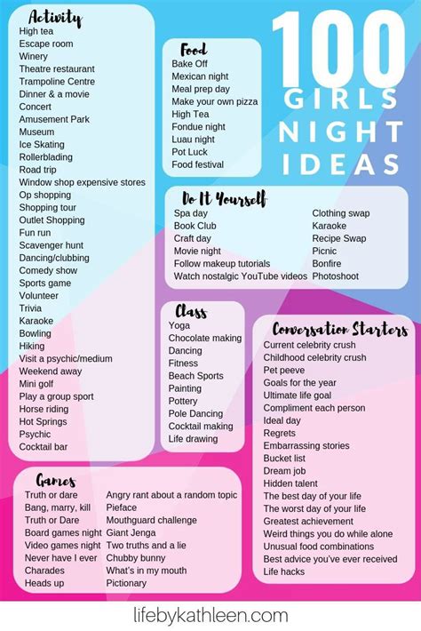 How To Have The Ultimate Girls Night Life By Kathleen Girls Night