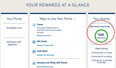 How To Track The 300 Chase Sapphire Reserve Travel Credit
