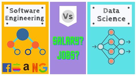 Software Engineering Vs Data Science Salary Comparison Which One