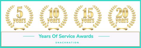 Best Years Of Service Awards For Celebrating Milestones In 2021