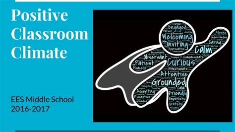 Ppt Positive Classroom Climate Powerpoint Presentation Free Download