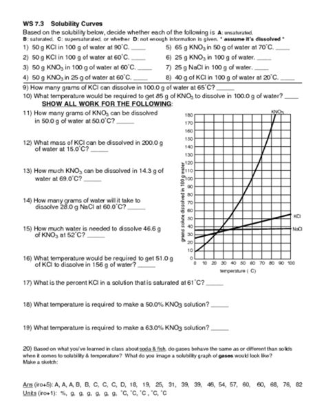 7) what ionic compound is least soluble at 400 c? WS 7.3 Solubility Curves Worksheet for 10th - 12th Grade | Lesson Planet