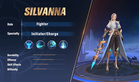 Tips For Silvanna In Mobile Legends Fighter Mage Ml Game News