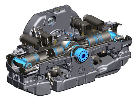 17 Different Car Engine Types Explained Rankred