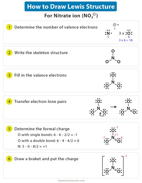 How To Draw The Lewis Structure Mailliterature Cafezog