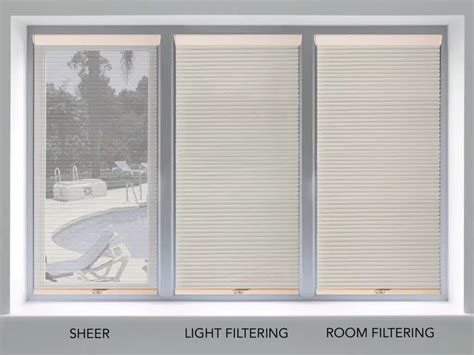 Insulated Window Shades How Do They Work Norman Usa