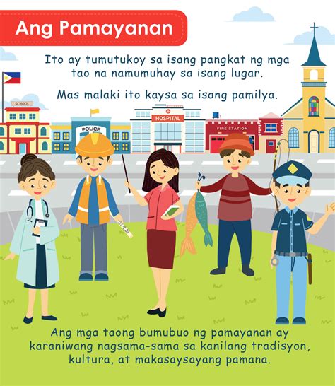 Learning Is Fun Batang Matalino Board Book Ang Ating Pamayanan