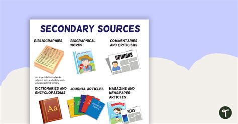 Secondary Sources Poster Version 2 Teach Starter