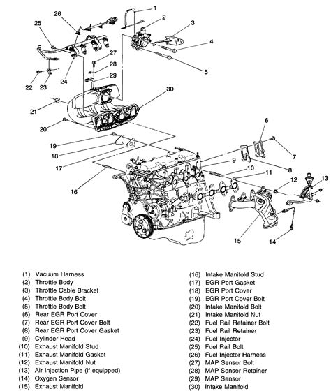 Many good image inspirations on our internet are the very best image selection for 2001 chevy blazer wiring diagram. 31 2001 Chevy S10 Secondary Air Injection System Diagram - Wiring Diagram Database
