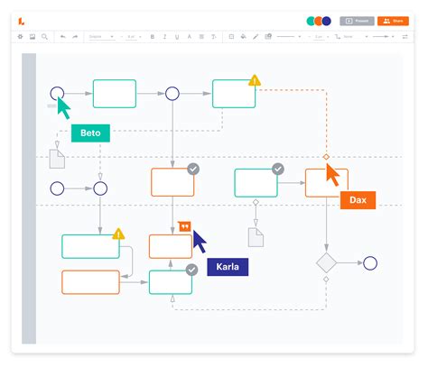 Adquiere Lucidchart En Colombia