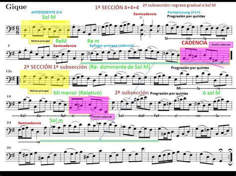 Js Bach Suite Nº 1 Para Cello Bwv 1007 En Sol M Gigue Partitura Y