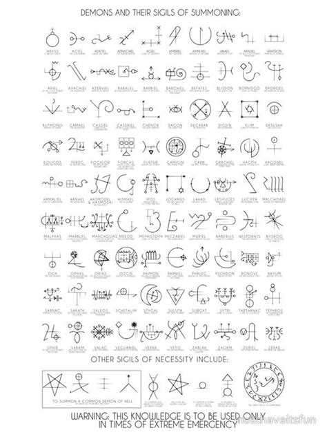 Demons And Their Sigils Poster By Musthaveitsfun Magic Symbols Symbols