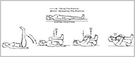 Pawanmuktasana Series 2, for loosening up the joints