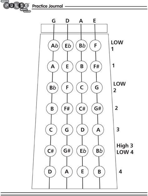 Violin Finger Chart Printable