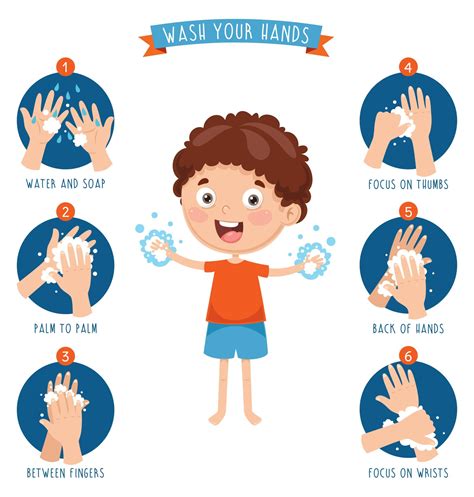 Simple Games For Kids That Teach Personal Hygiene Osmo Blog