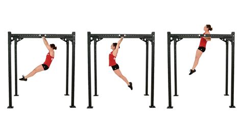 Crossfit The Kipping Chest To Bar Pull Up