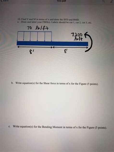 Get the unknown sf and bm. Sfd And Bmd Pdf / Shear Force And Bending Moment Diagram ...