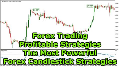 Forex Trading Profitable Strategies The Most Powerful Forex