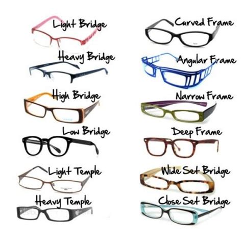 eyeglass frame types via more visual glossaries for her backpacks bags hats belt knots