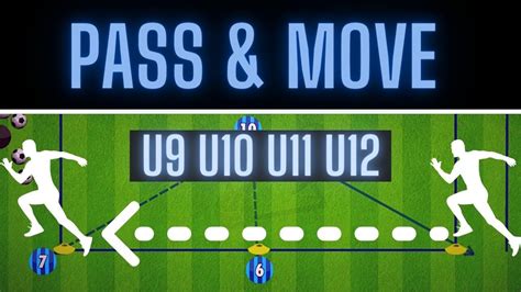 Pass And Move Drill U9 U10 U11 U12 Soccerfootball Passing Combination Youtube