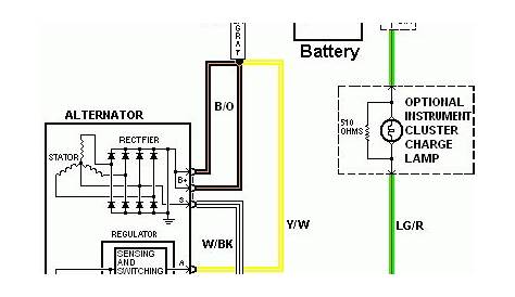 alternator for 1999 f150 wiring diagram