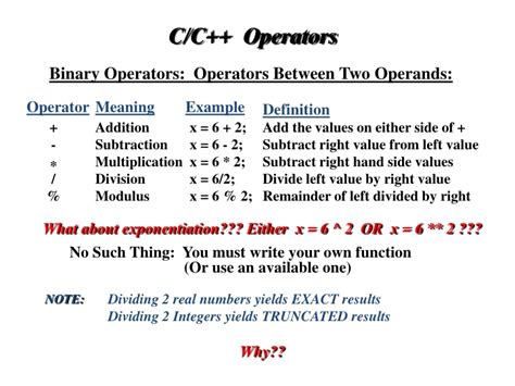 Ppt Cc Operators Powerpoint Presentation Free Download Id8156983