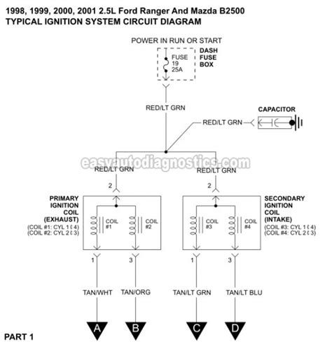 Curt custom wiring provides everything you need to connect your vehicle's electrical system to a trailer. 2000 Ford Ranger Wiring Diagram