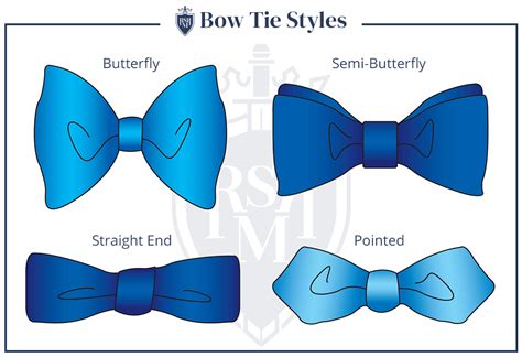 How To Tie A Bow Tie Knot Tying Bow Tie Knots In 10 Steps 2024