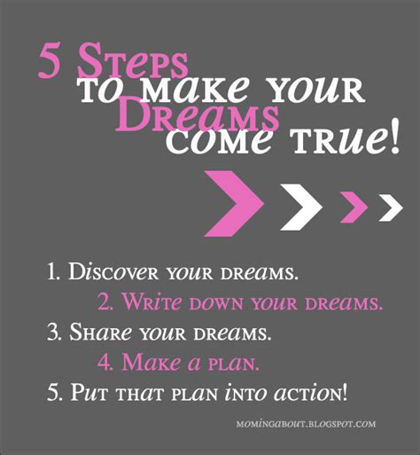 Brings back the good old days. Moming About: 5 Steps to Make Your Dreams Come True ...