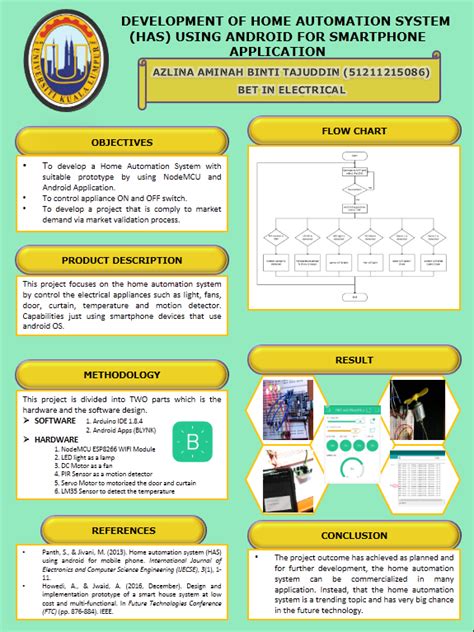 Final year project (fyp) 1 briefing for fyp 1 specially for students of hc00 & hc05 1 introduction  the aim of the final year project is to 9 progress report  progress report acts as a tool to inform your supervisor regarding your project progress. Final Year Project Progress Report (Unikl BMI): 2017