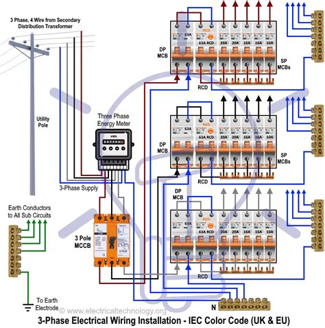 Airpressor Wiring Diagram 3 Phase