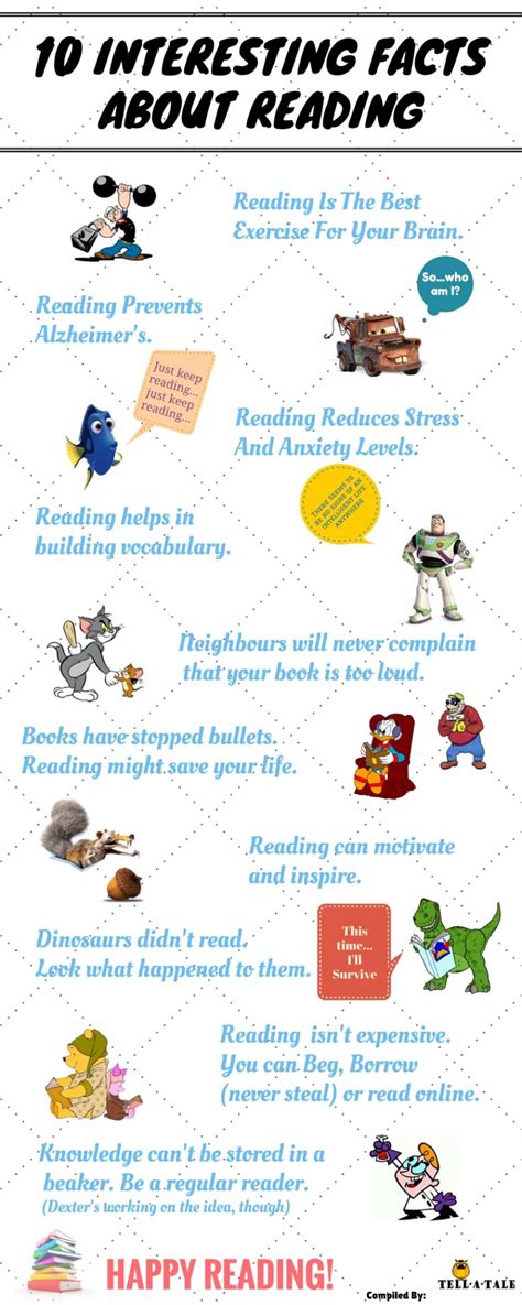 Infografik Zehn Interessante Fakten über Das Lesen Bibliothekarischde