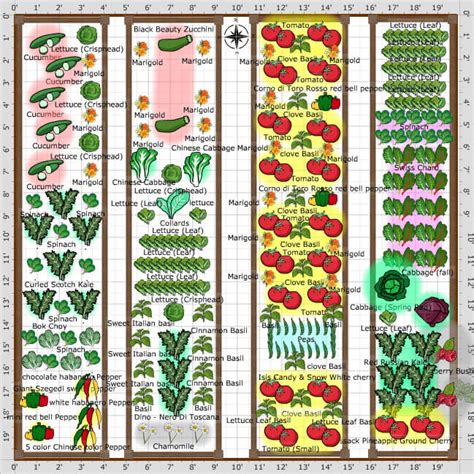 10 Functional And Productive Vegetable Garden Plans Insteading