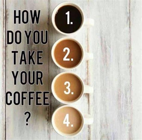 How Do You Like Your Coffee Interactive Posts Wednesday Engagement