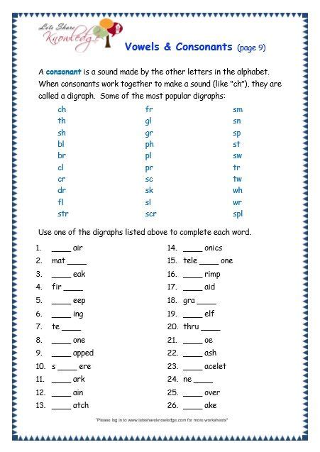 Vowels And Consonants Worksheets For Grade 1