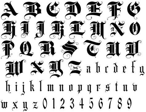 Gothic In 2021 Lettering Alphabet Fonts Lettering Alphabet