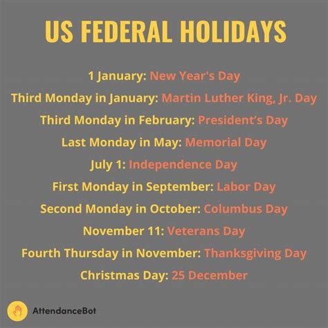 Will Federal Employees Get An Extra Day Off For Christmas 2021
