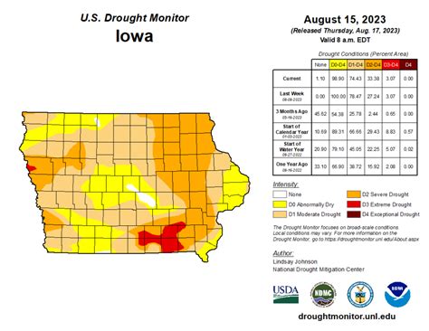 Dallas Greene And Guthrie Counties Still Dry Despite Recent Rains