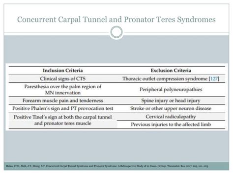 Differentiate Pronator Teres Syndrome And Carpal Tunnel Syndromepptx