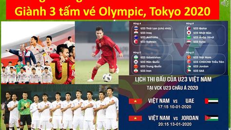 8 đội xếp thứ nhất bảng và 4 đội xếp thứ nhì có thành tích tốt nhất ở vòng loại 2 (tổng cộng 12 đội) sẽ chủ đề : Lịch thi đấu bóng đá VIỆT NAM ngày 10.01.2020 - VIETNAM VS ...