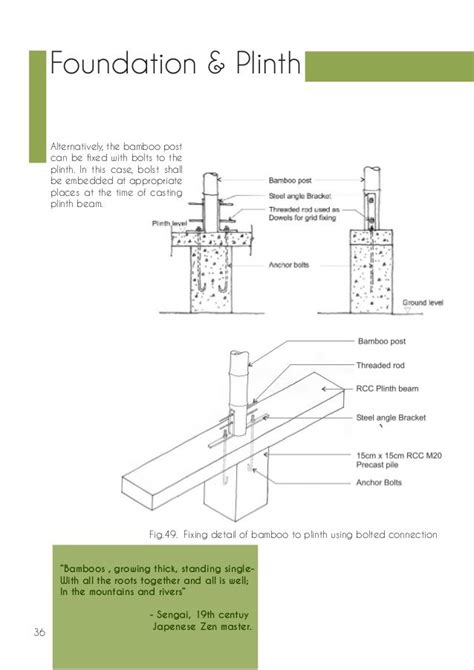 Types Of Joints In Construction Pdf Canadian Guide Step By Step Guide