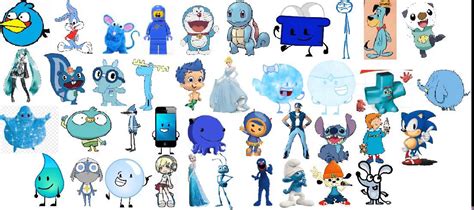 Top 109 Cartoon With Blue Character