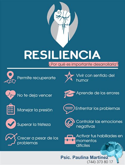 Sinónimos y analogías para resiliencia en español agrupadas por significado. Pin en Dibujos