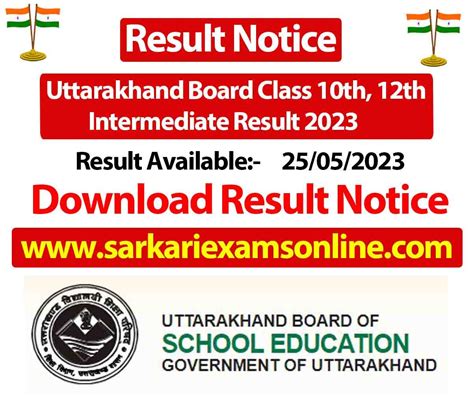 Uttarakhand Board Class 10th 12th Intermediate Result 2023