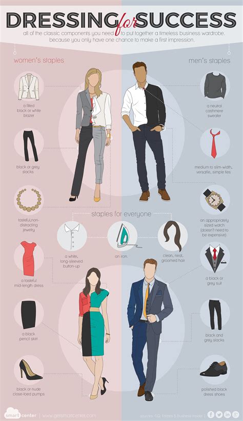 Dressing For Success Visual Ly Business Professional Attire Dress