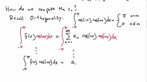 Complex Fourier Series Youtube